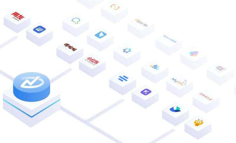 Facebook跟哪个软件关联？功能与整合方式