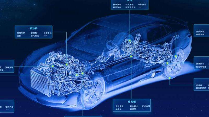 Facebook软件与汽车：功能与应用分析