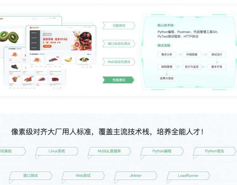 Facebook软件工程师的级别体系：职级与职责