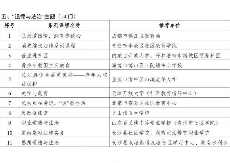 Facebook软件短信通知设置与管理：操作步骤与指南