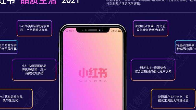 Facebook这个社交软件的特点与优势