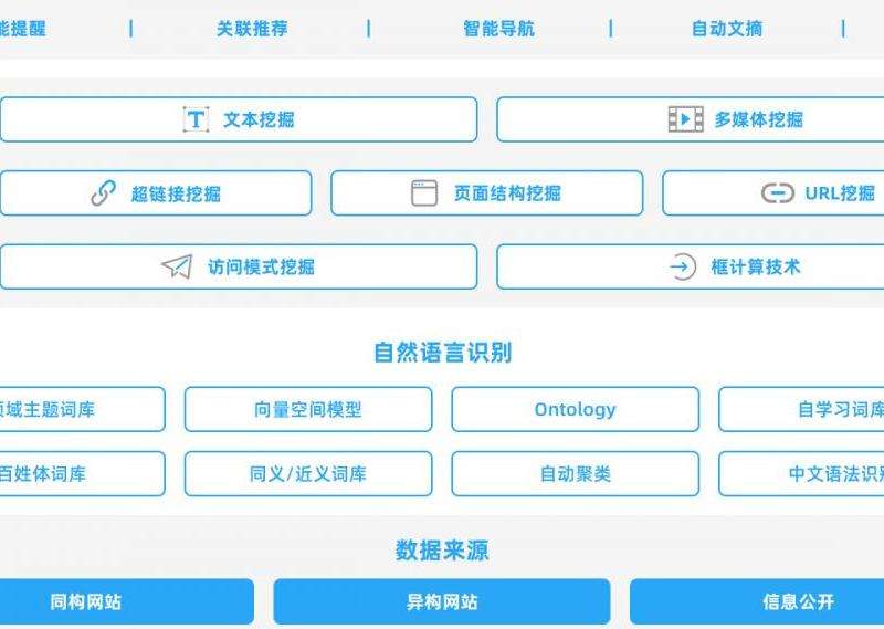 Facebook邮箱搜索软件推荐：功能与应用