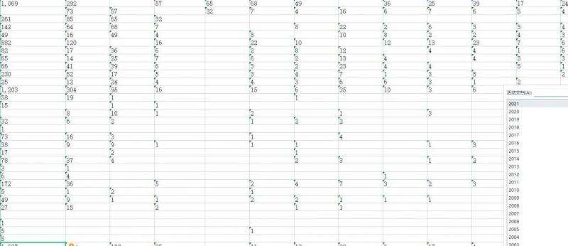 Faker脸书粉丝数：详细统计与分析