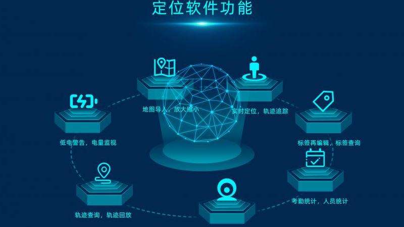 Messenger软件的功能与优势